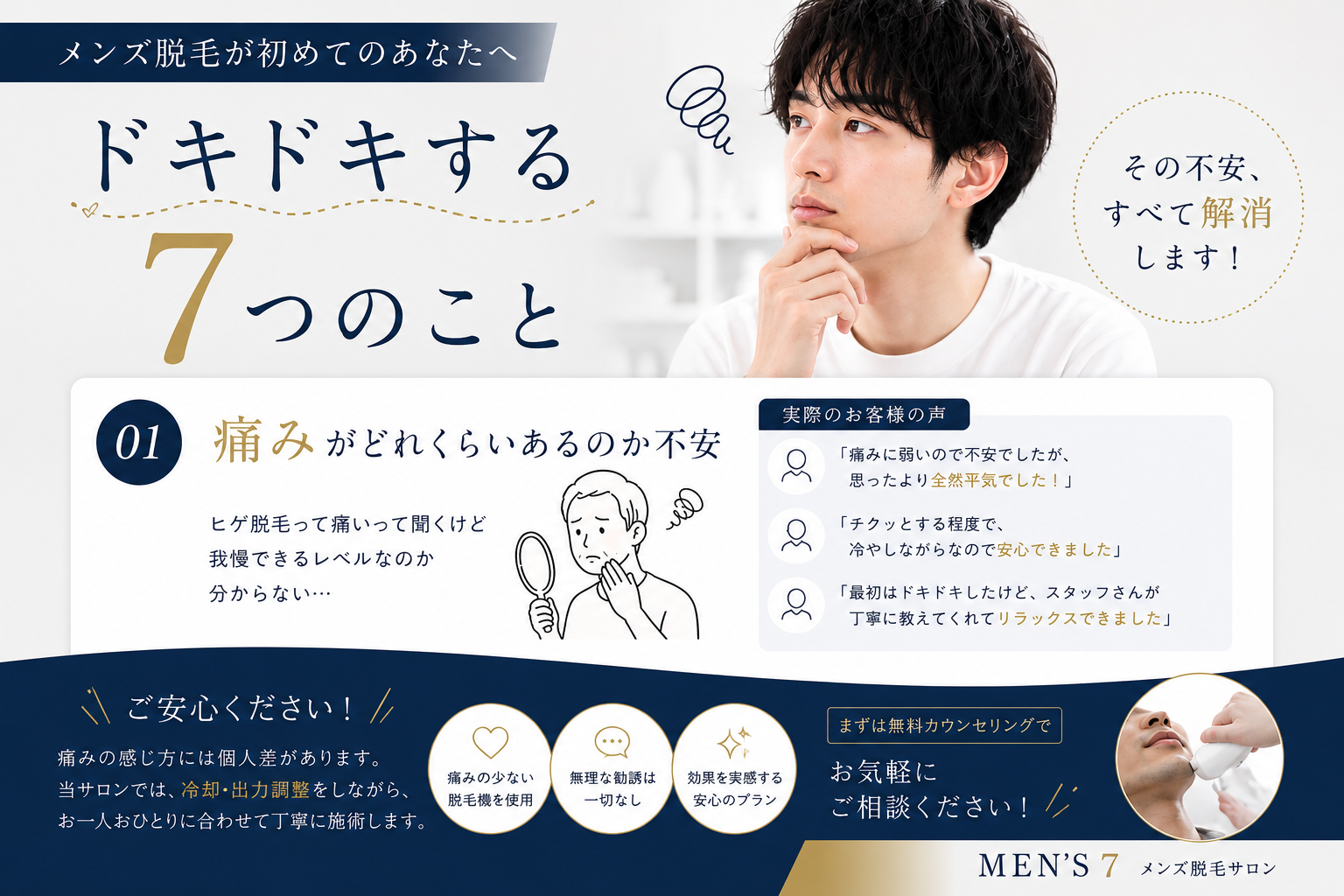 痛みがどれくらいあるのか不安