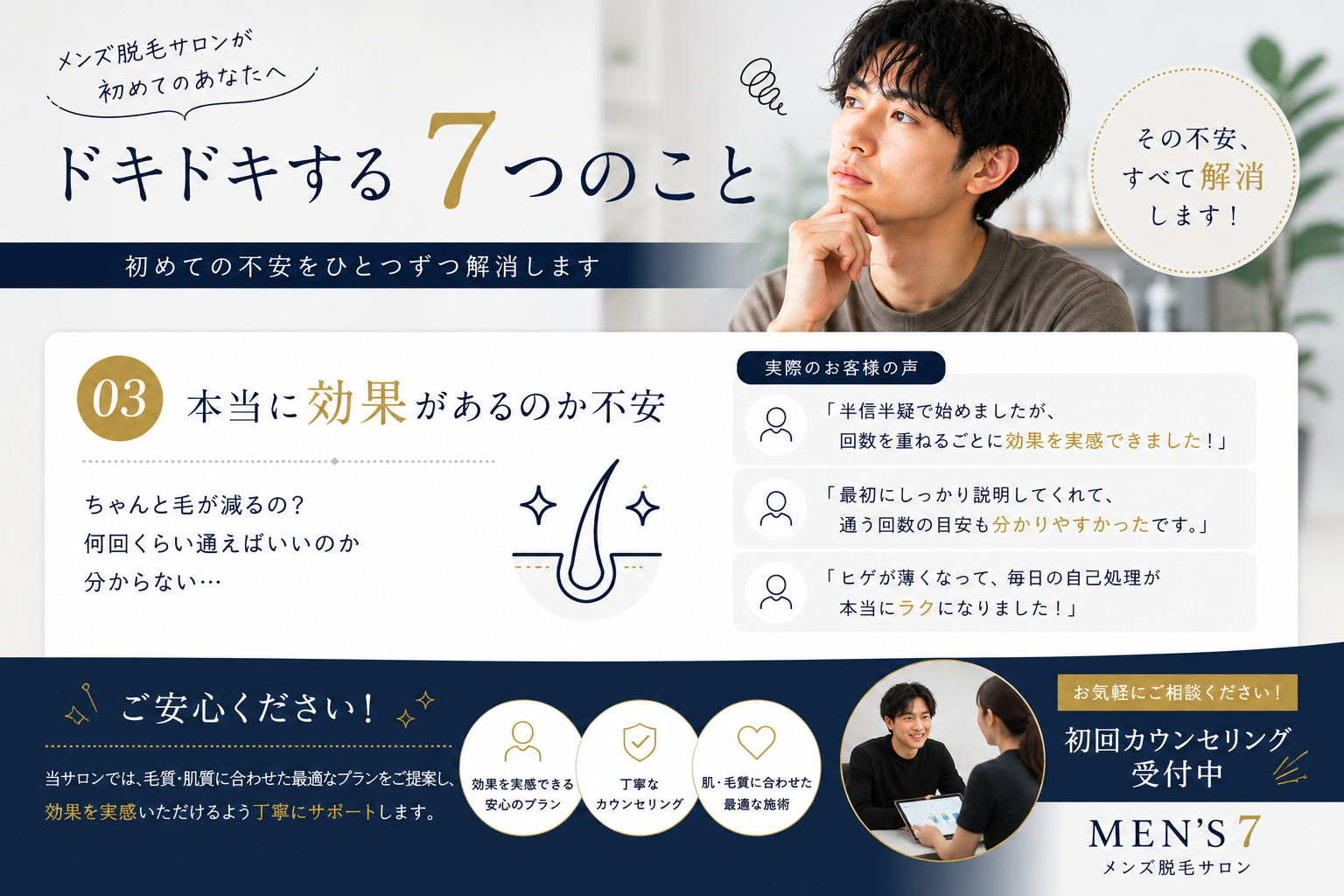 本当に効果があるのか不安