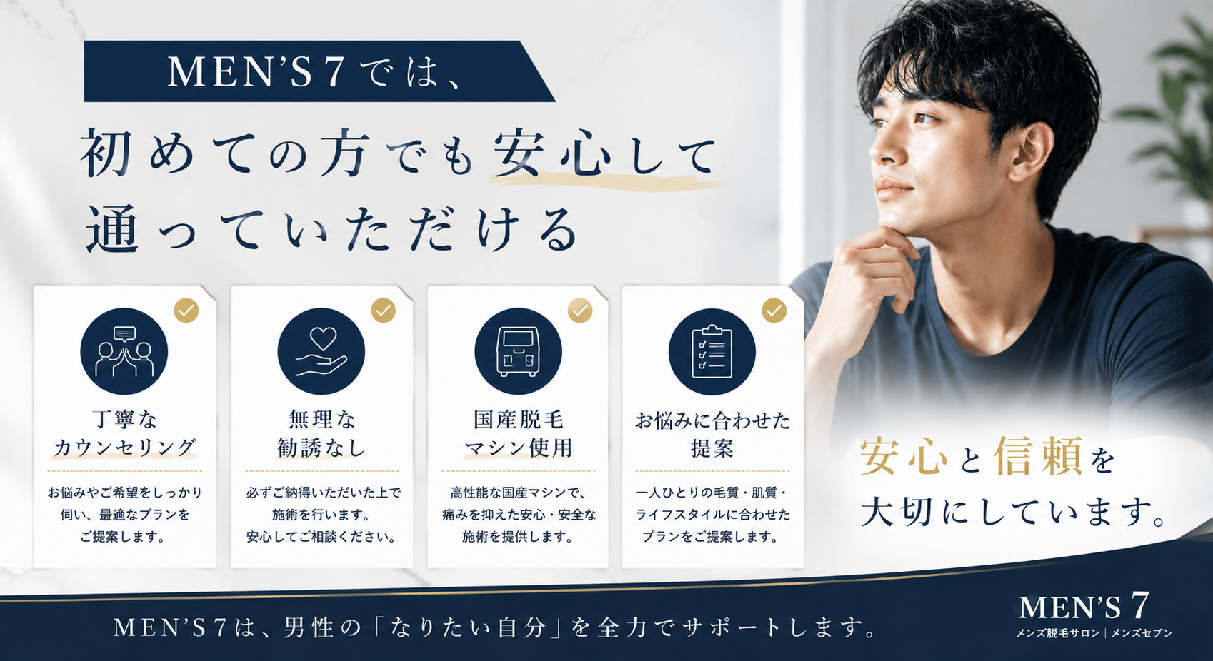 MEN’S7では、初めての方でも安心して通っていただける