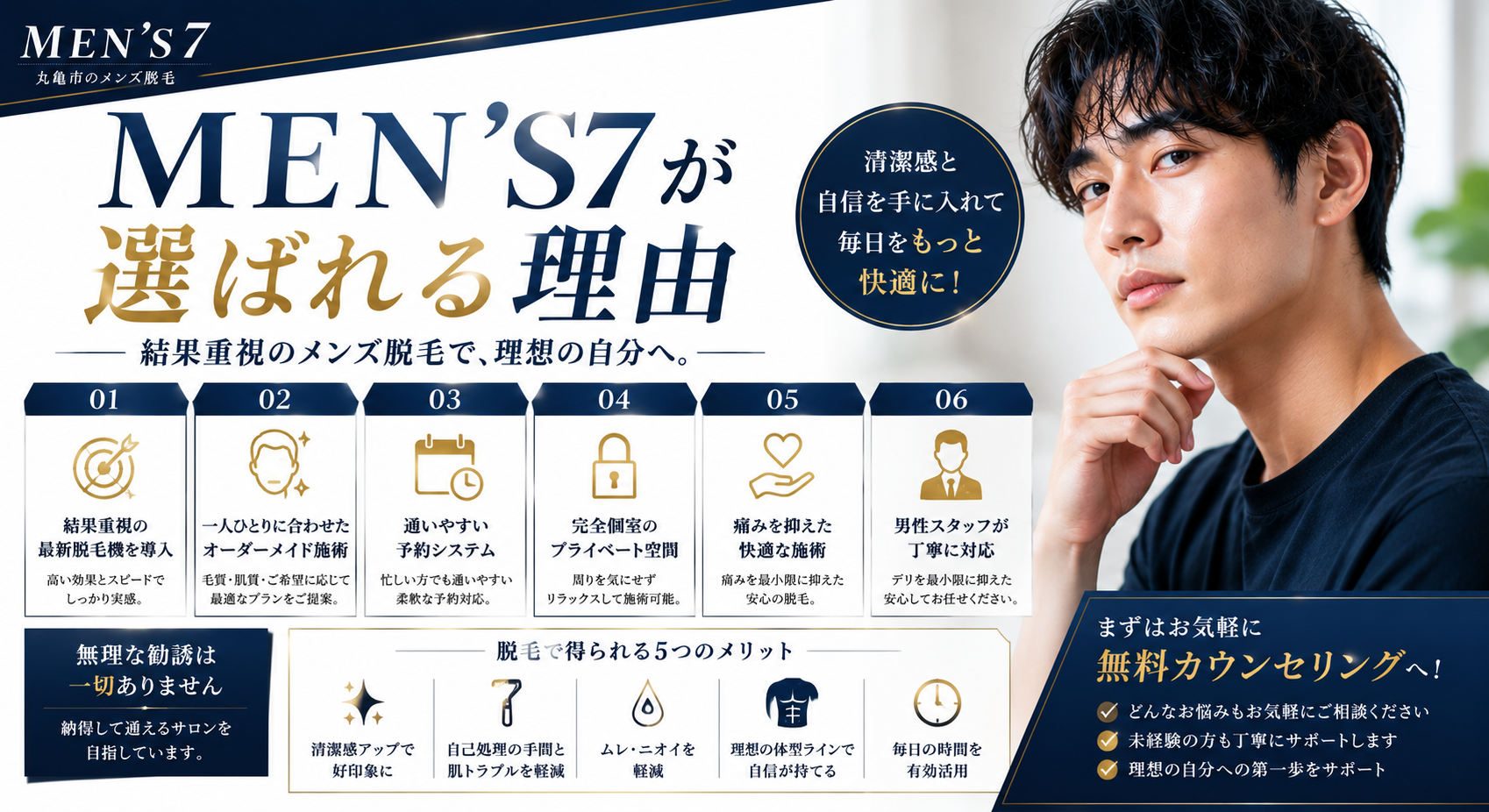 MEN'S7が選ばれる理由