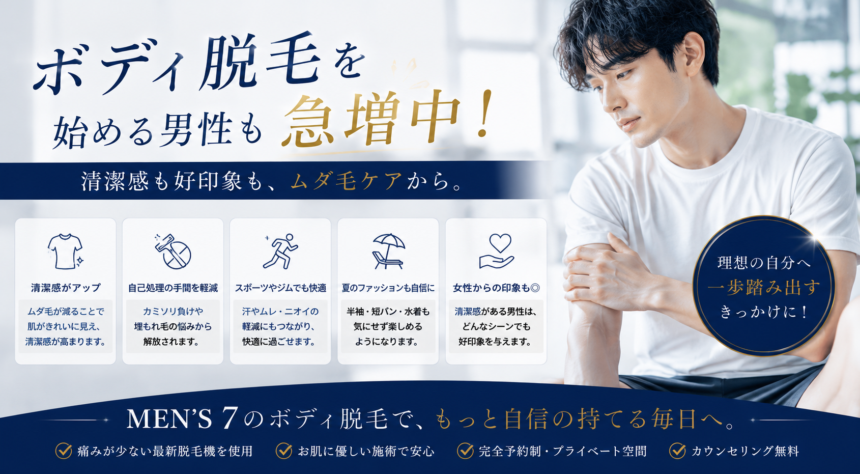 ボディ脱毛を始める男性も急増中!