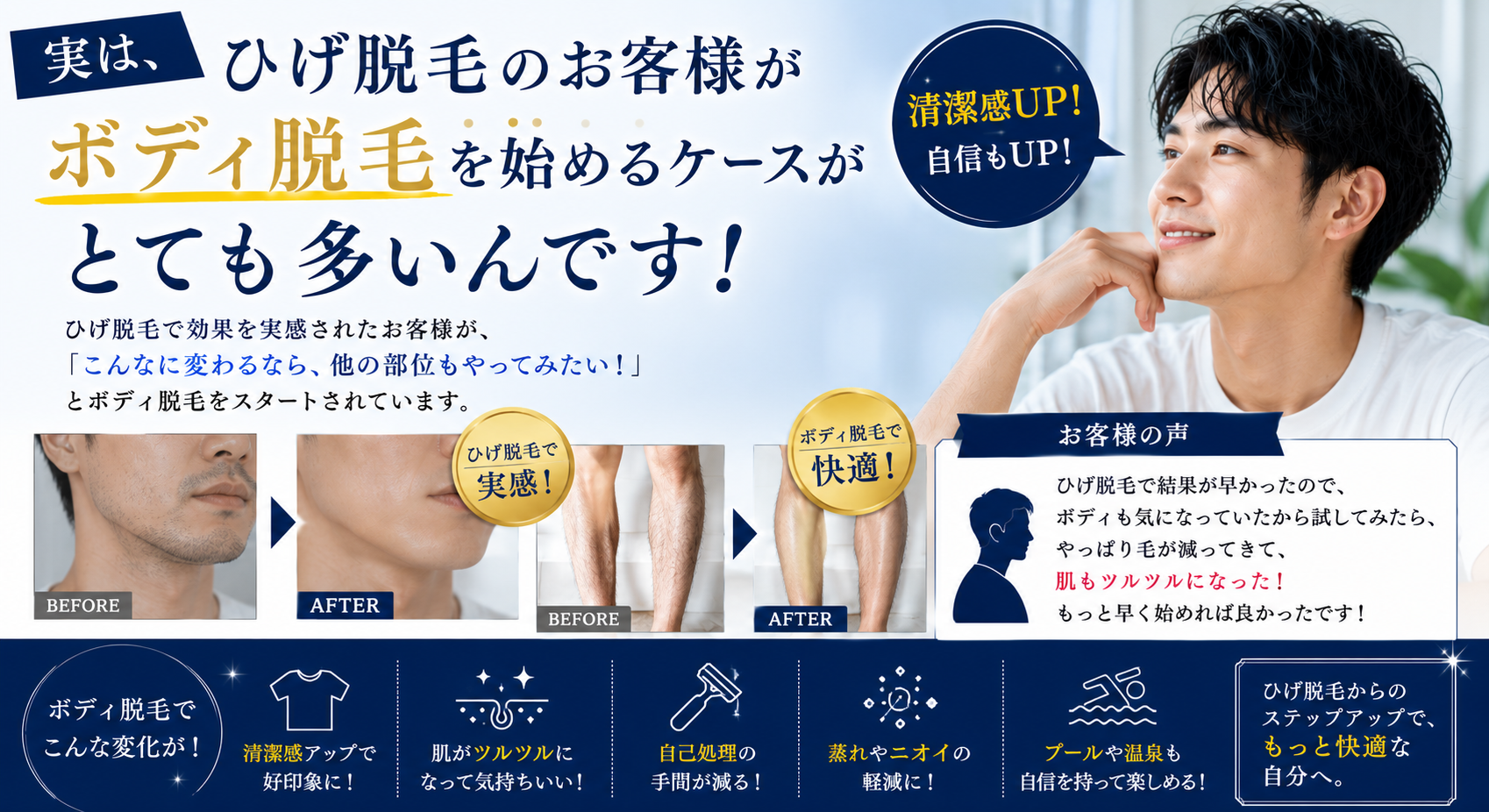 実は、ひげ脱毛のお客様がボディ脱毛を始めるケースがとても多いんです