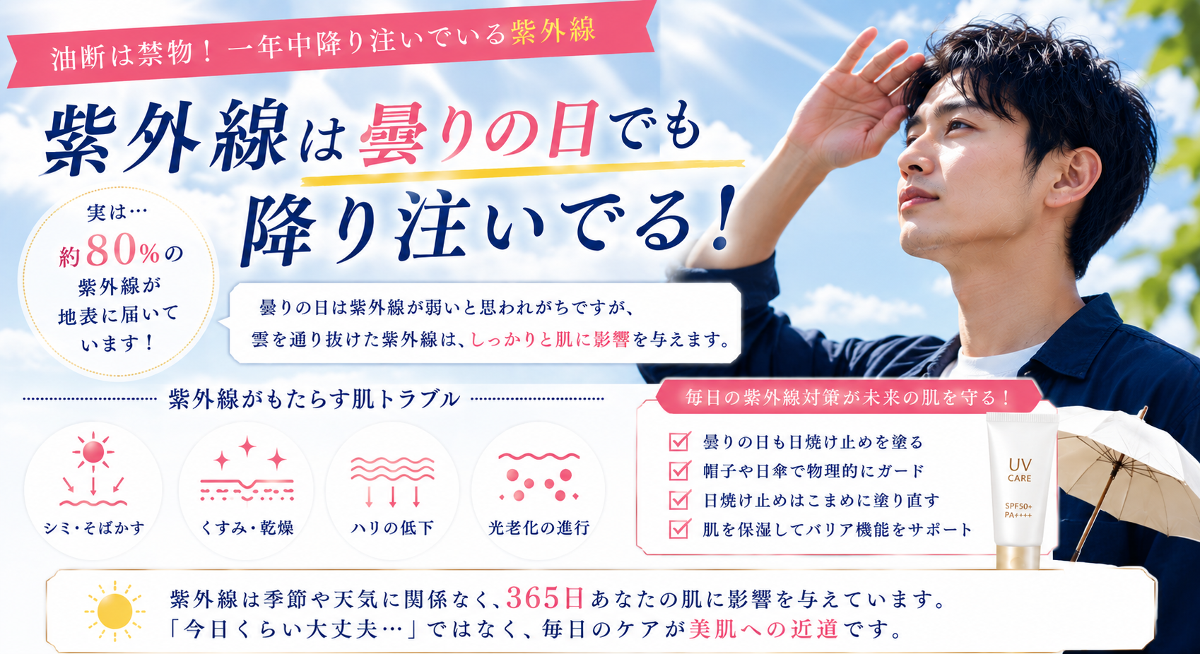紫外線は曇りの日でも降り注いる