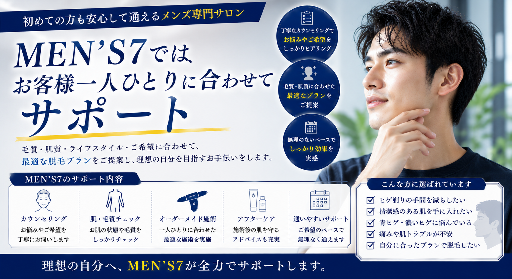 MEN'S7ではお客様一人ひとりに合わせてサポート