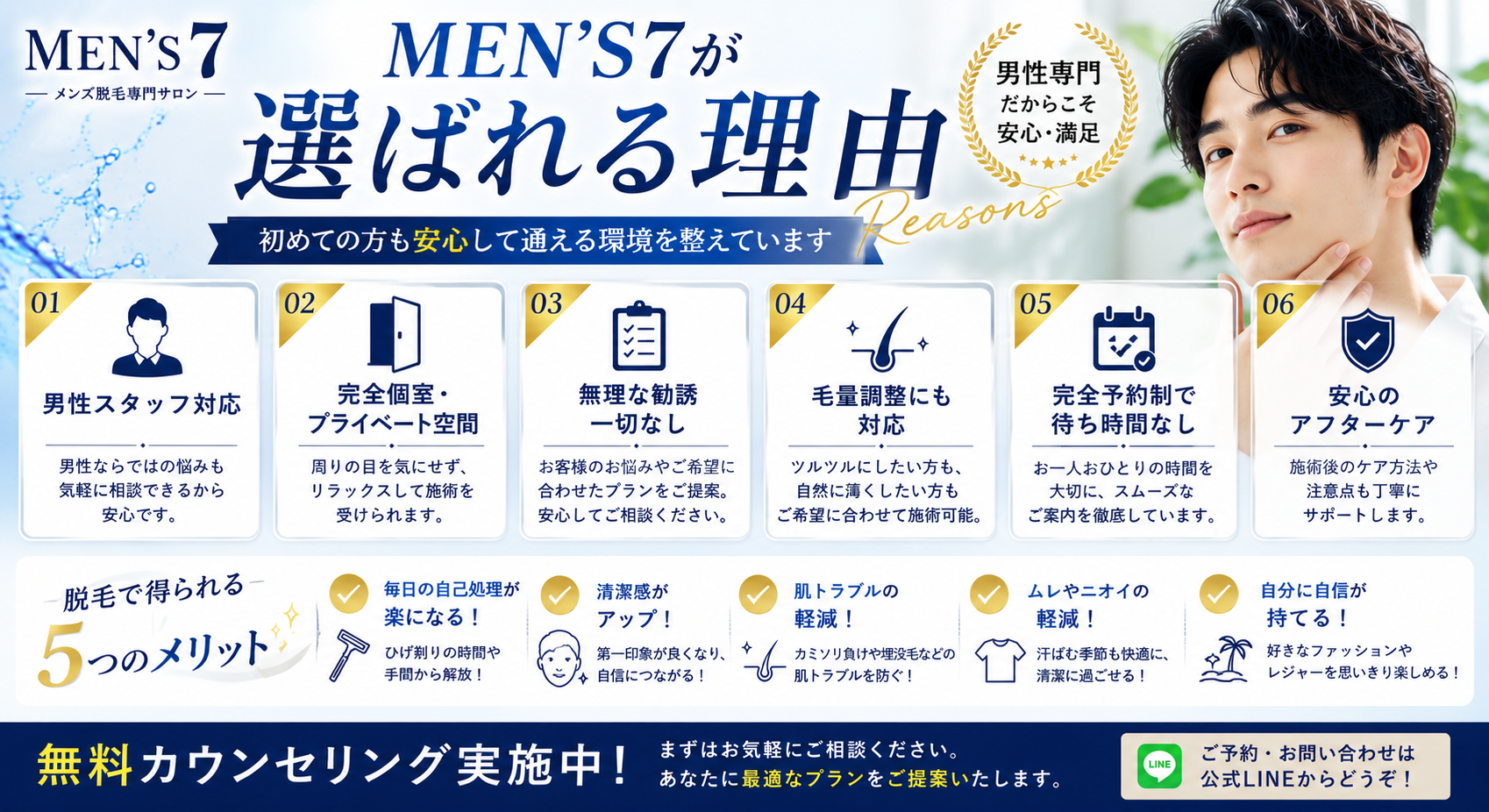 MEN'S7が選ばれる理由