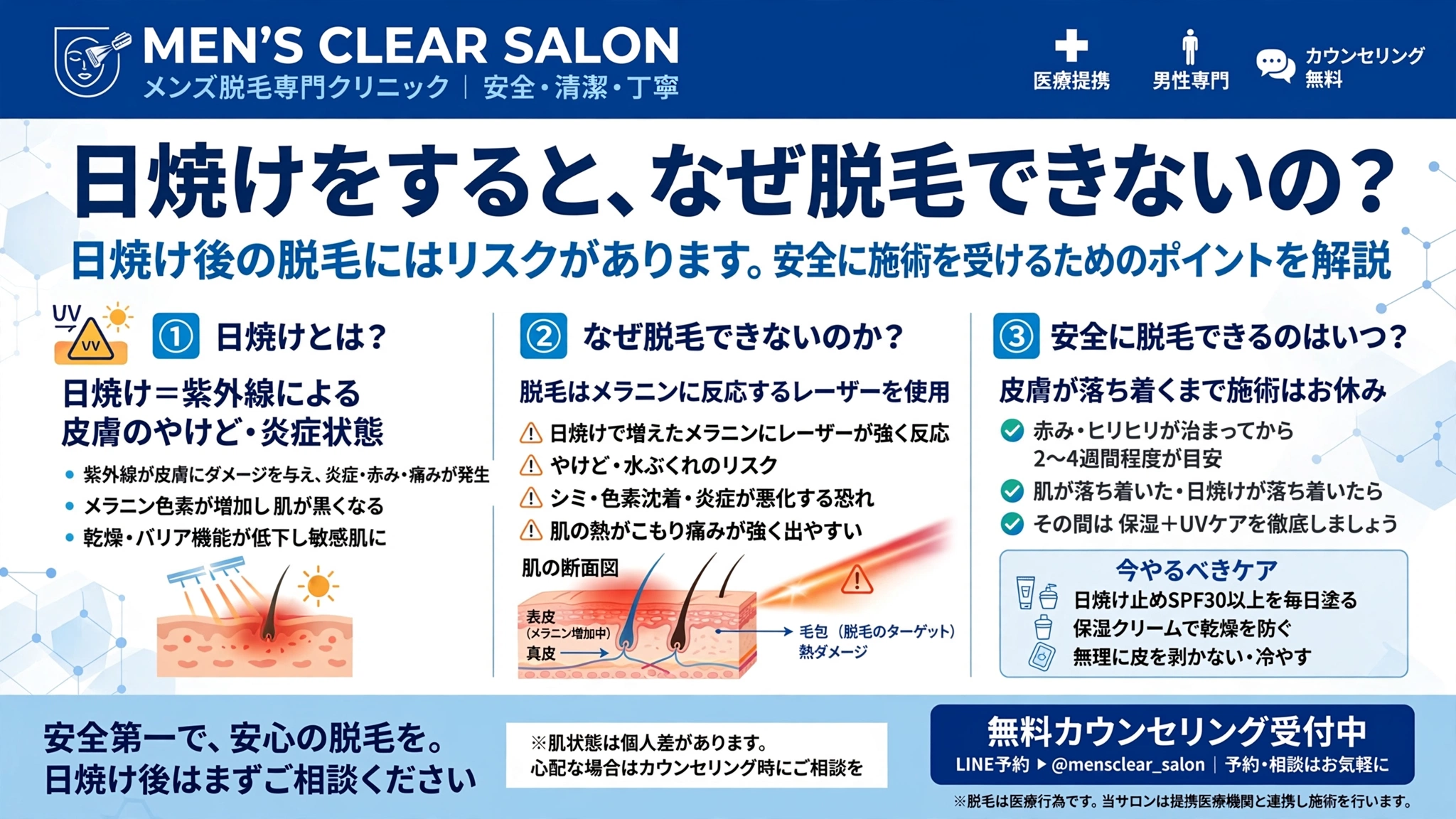 日焼けをすると、なぜ脱毛できないの?