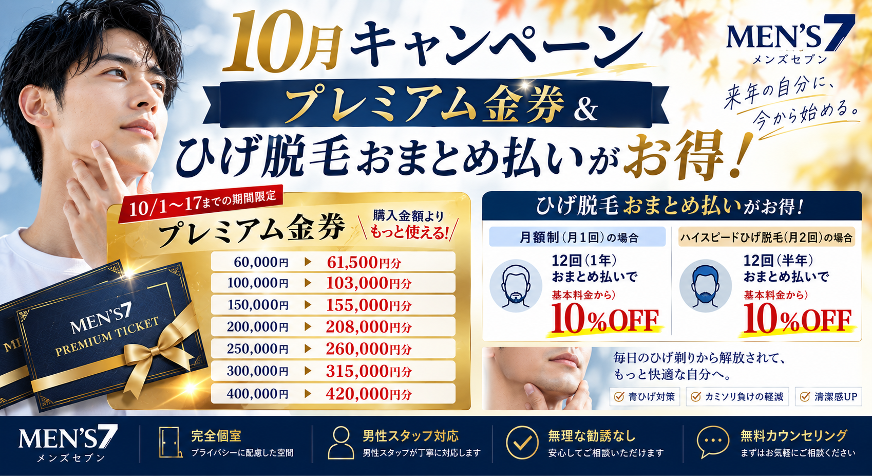 10月キャンペーン|プレミアム金券&ひげ脱毛おまとめ払いがお得!