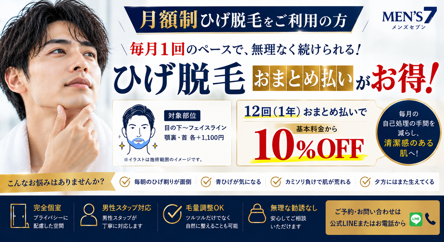 月額制ひげ脱毛をご利用の方