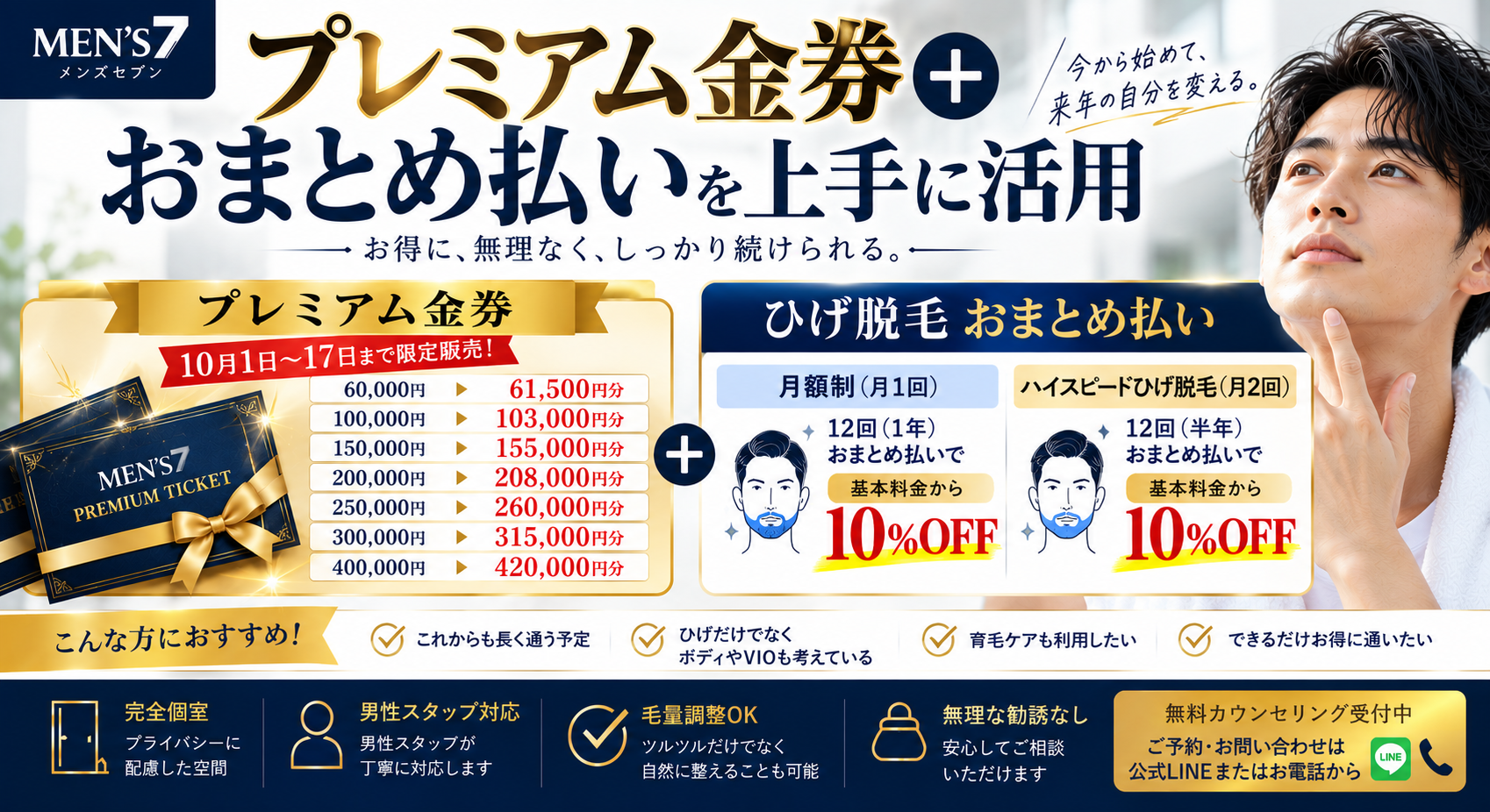 プレミアム金券+おまとめ払いを上手に活用