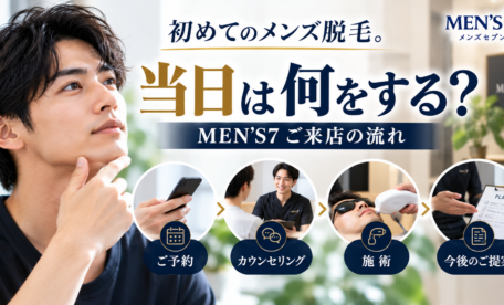 初めてのメンズ脱毛。当日は何をする？MEN'S7ご来店の流れ