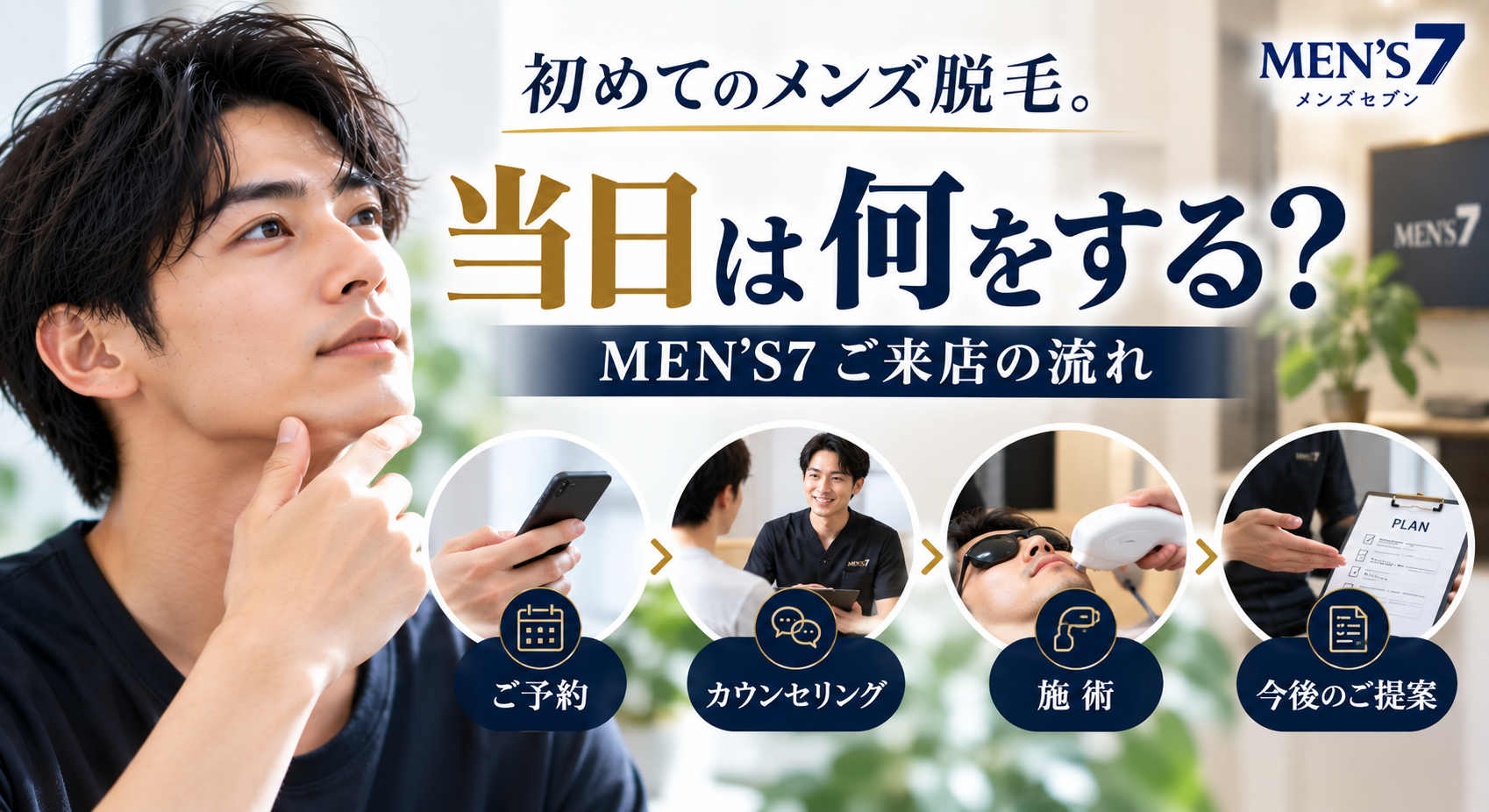 初めてのメンズ脱毛。当日は何をする?MEN'S7ご来店の流れ