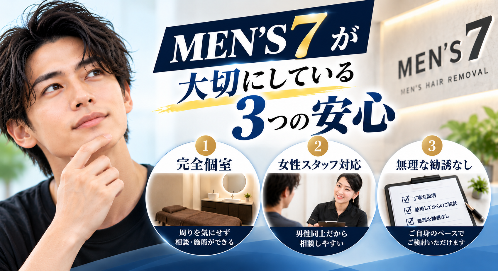 メンズ脱毛サロンの3つの安心